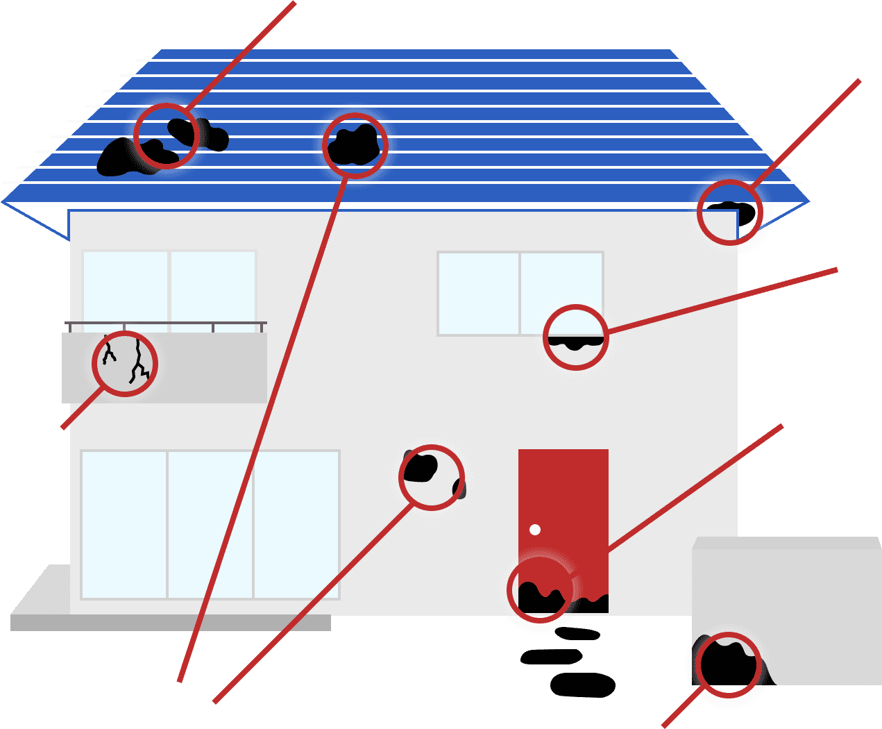 家の外壁と屋根に複数の損傷箇所があるイラスト。屋根のひび割れ、外壁の汚れやひび割れ、バルコニーのクラック、玄関ドアの下部の劣化などが赤い丸と矢印で示されている。